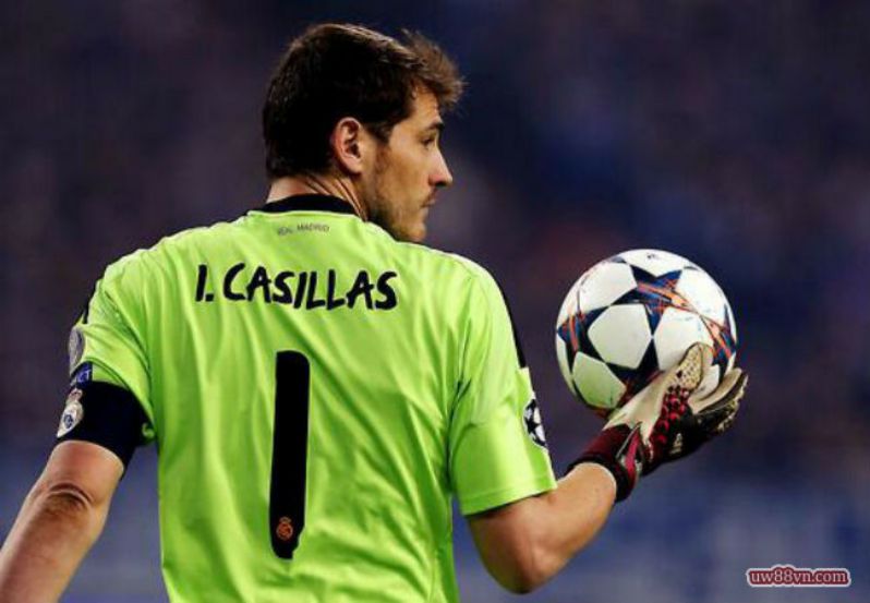 doi hinh tieu bieu c1 Iker Casillas